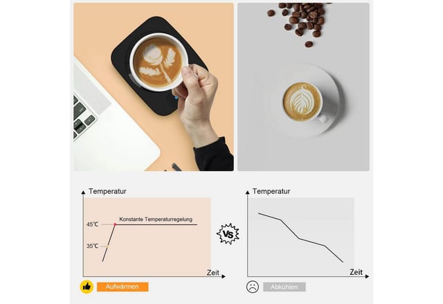 Bomiclss Tassenwärmer USB 45°C, Kaffee Warmhalteplatte für Tassen und Becher, Getränkewärmer für Büro und Zuhause