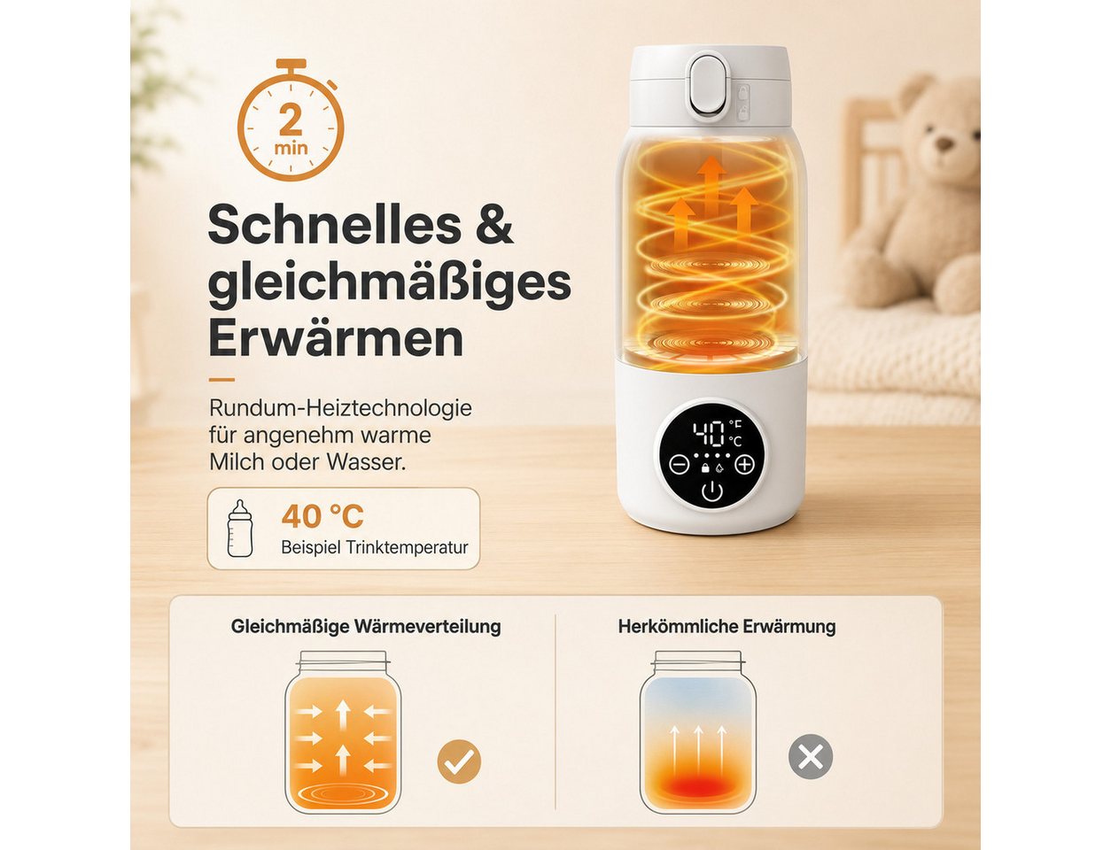 Lisabonde Babyflaschenwärmer Tragbarer Baby Flaschenwärmer für unterwegs, 500ml Akku-Betrieb, LCD-Display, USB-C-Schnellladefunktion, IPX6 wasserdicht Bild 3