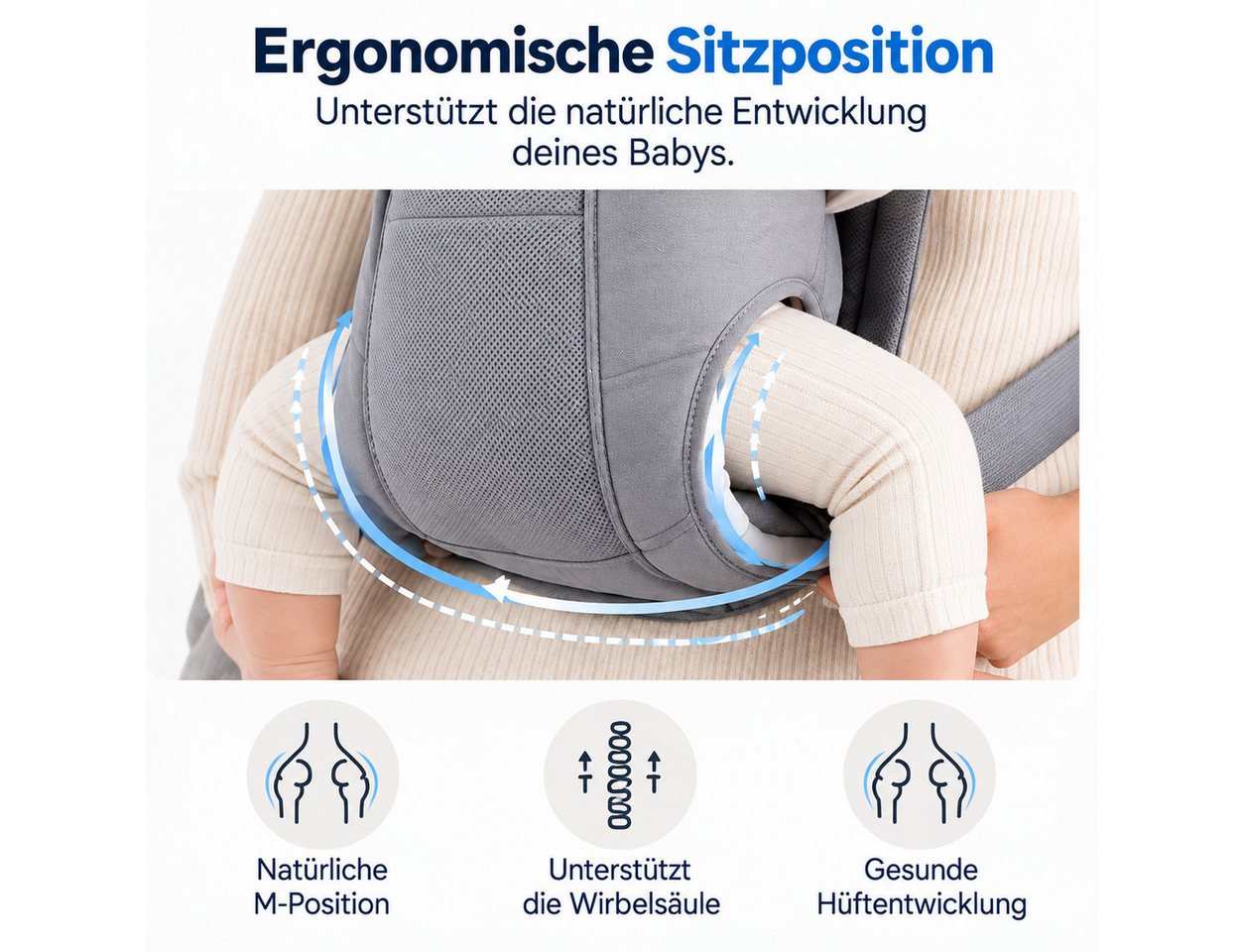 ibettertec Babytrage Babytrage Neugeborene ab Geburt, Kleinkindtrage (Ergobaby Babytrage mit Ein-Klick-Schnalle, ergonomische M-Position, X-Rücken, für 3,2–20 kg), tragetuch baby neugeboren), babytrage neugeborene ab geburt Bild 2