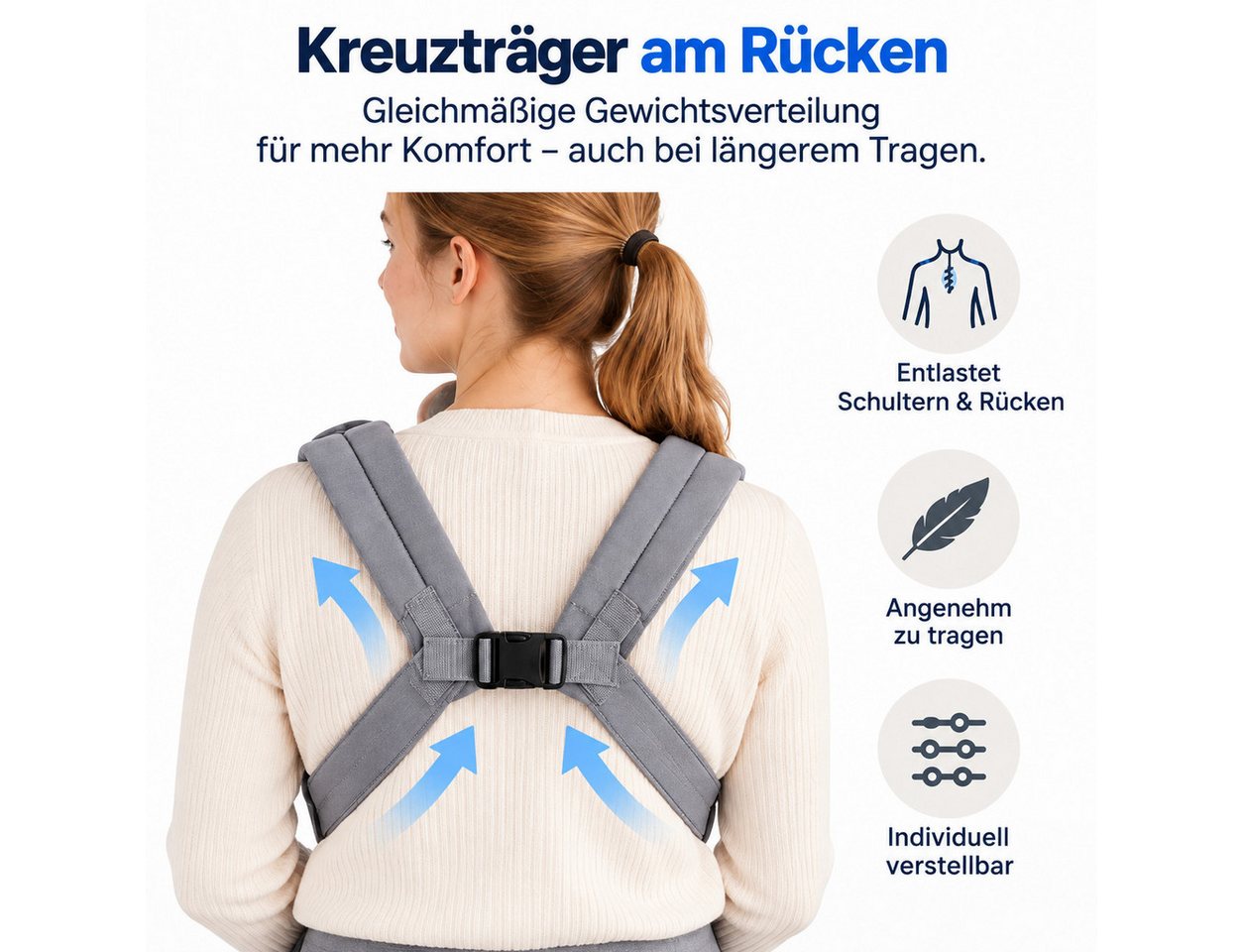 ibettertec Babytrage Babytrage Neugeborene ab Geburt, Kleinkindtrage (Ergobaby Babytrage mit Ein-Klick-Schnalle, ergonomische M-Position, X-Rücken, für 3,2–20 kg), tragetuch baby neugeboren), babytrage neugeborene ab geburt Bild 3