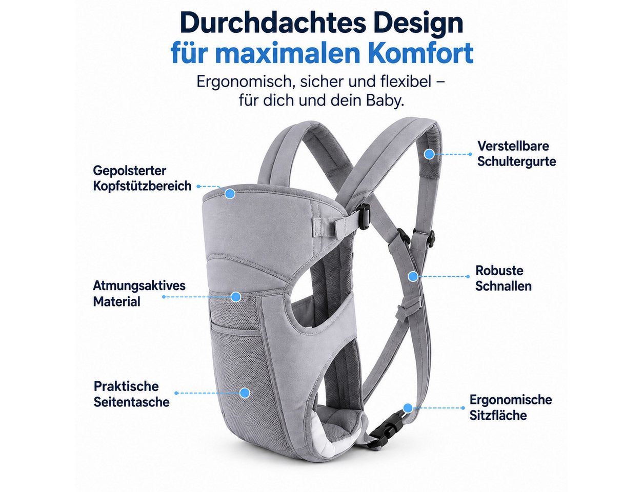 ibettertec Babytrage Babytrage Neugeborene ab Geburt, Kleinkindtrage (Ergobaby Babytrage mit Ein-Klick-Schnalle, ergonomische M-Position, X-Rücken, für 3,2–20 kg), tragetuch baby neugeboren), babytrage neugeborene ab geburt Bild 4