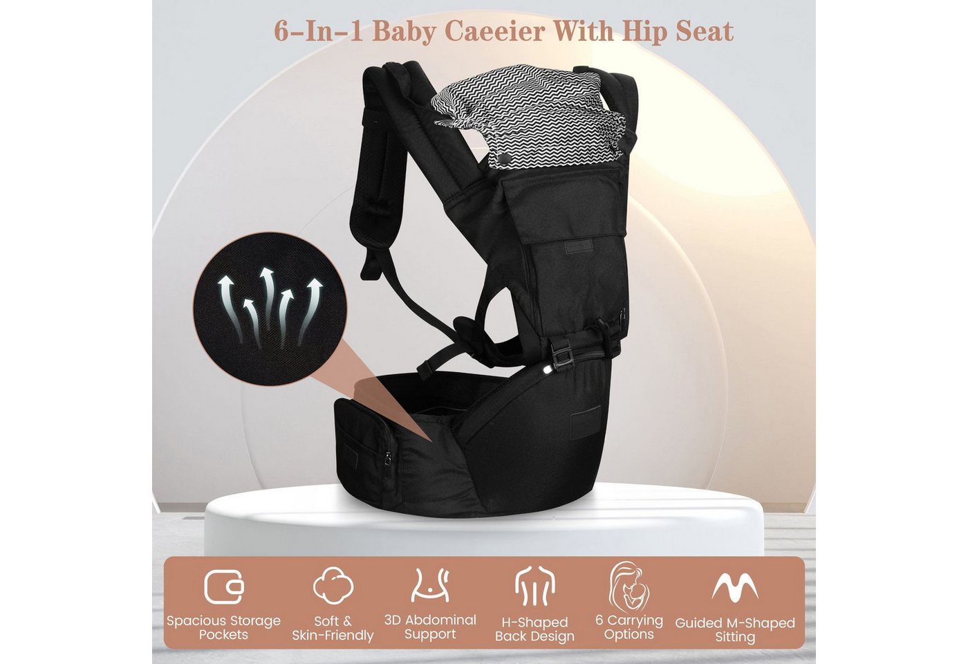 feinlux Babytrage mit Hüftsitz 6-in-1 vom Neugeborenen bis zum Kleinkind (packgue, Verstellbar von 7 bis 45 lbs, 6 Tragepositionen), Ergonomische Lendenstütze und X-förmiger Rücken Bild 3