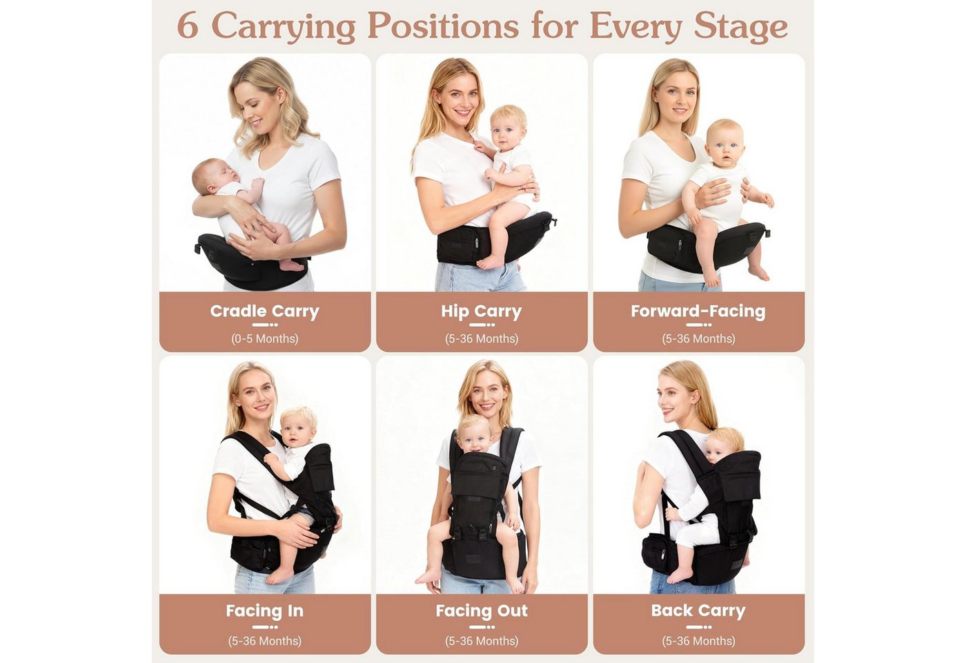 feinlux Babytrage mit Hüftsitz 6-in-1 vom Neugeborenen bis zum Kleinkind (packgue, Verstellbar von 7 bis 45 lbs, 6 Tragepositionen), Ergonomische Lendenstütze und X-förmiger Rücken Bild 4