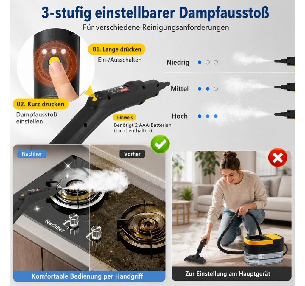 ANTCOOL Dampfsterilisator 2500W Dampfreiniger 1,6L 3 Dampfstufen mit Zubehör