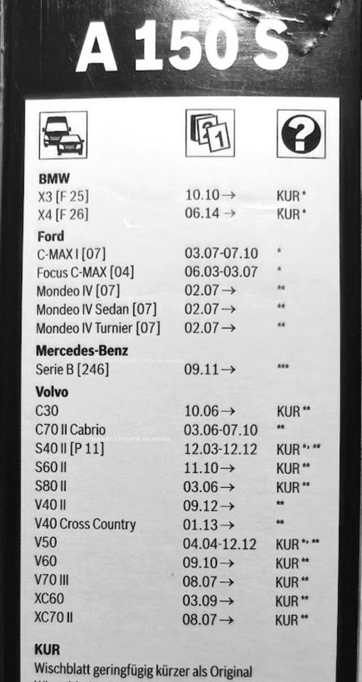 Bosch Automotive Scheibenwischblätter AEROTWIN A 150 S Scheibenwischer Set 3397014150