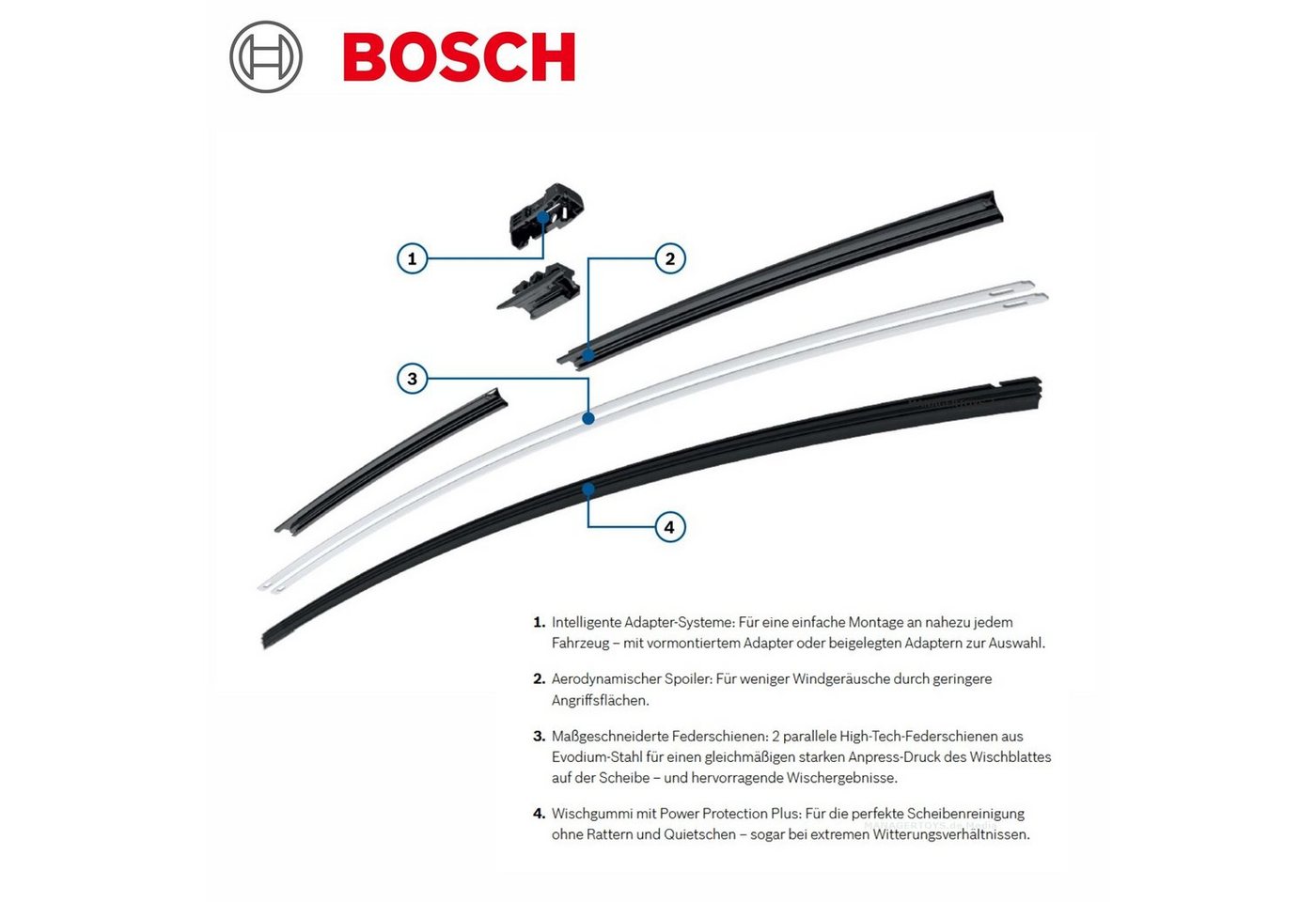 Bosch Automotive Scheibenwischblätter AEROTWIN A 150 S Scheibenwischer Set 3397014150 Bild 2
