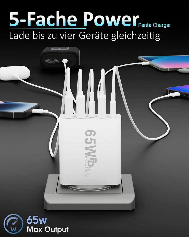 GreenHec 65w USB C Ladegerät iPhone Samsung Netzteil Charger Mehrfach Schnelllade-Gerät (50 mA, Spar-Set, 65w Penta Charger, Schnellladegerät multi Netzstecker 17 16 15 14 13 12 11 Pro Max Air)