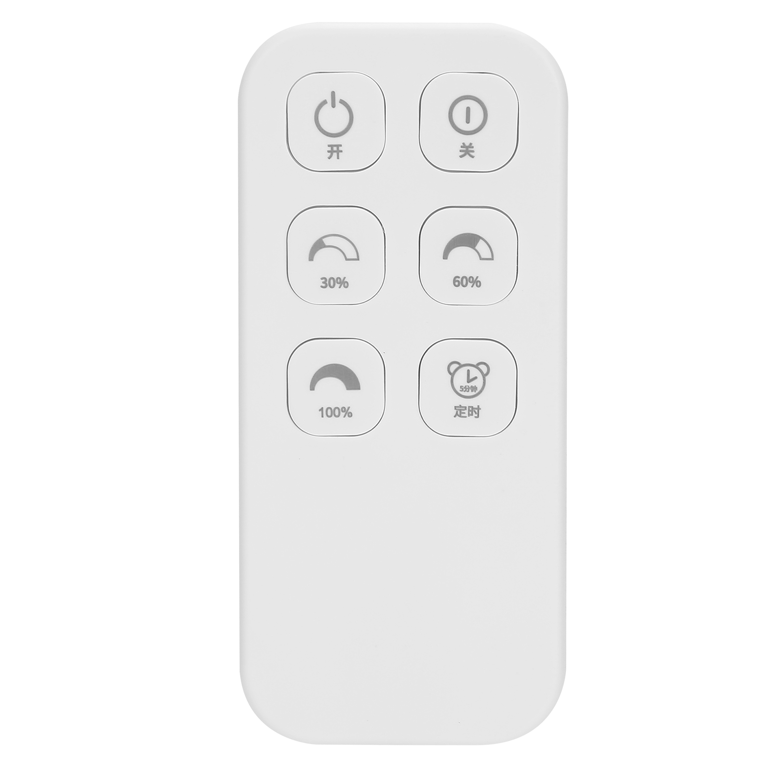 Kabellose Fernbedienung Mit Helligkeitsregelung Und Timer Für Led-möbelbeleuchtung