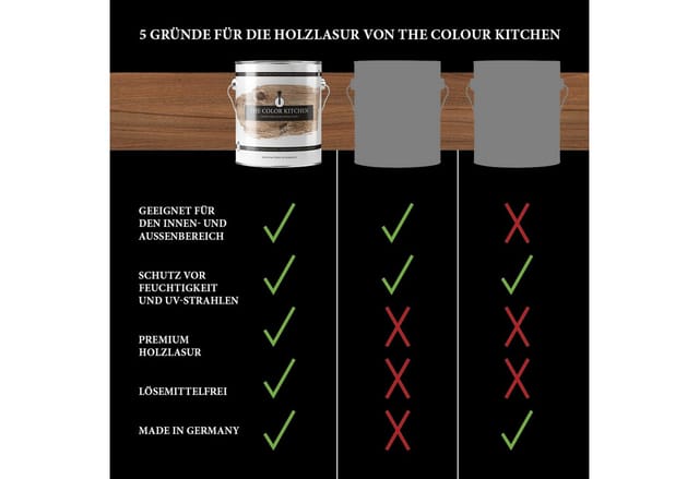 A.S. Création Holzlasur The Color Kitchen Nussbaum seidenglänzend 2,5 l wetterfest