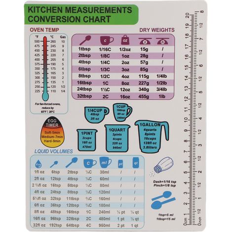 Magnetische Küchenumrechnungstabelle – Gewichts-, Flüssigkeits- Und Temperaturtabelle – 1-teiliges Küchenaccessoire