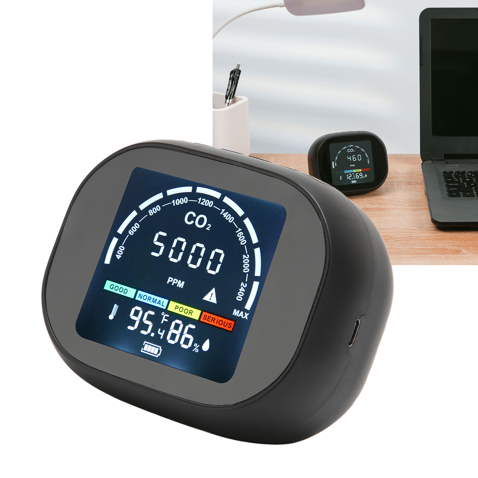 Kohlendioxiddetektor, Co2-detektor, Infrarotthermometer, Hygrometer