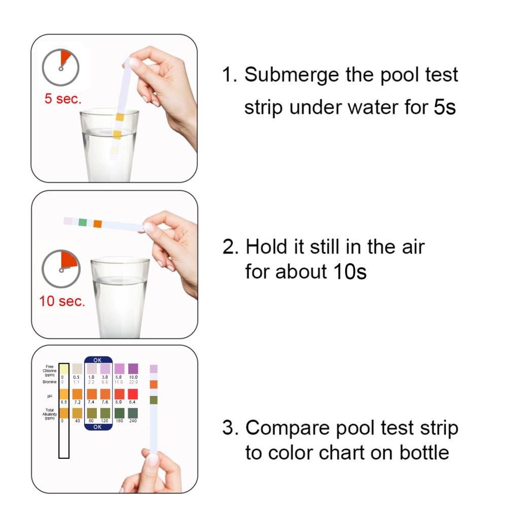 Eine Flasche Mit 50 Ph 3-in-1-teststreifen Für Schwimmbäder – Schnell Und Genau.