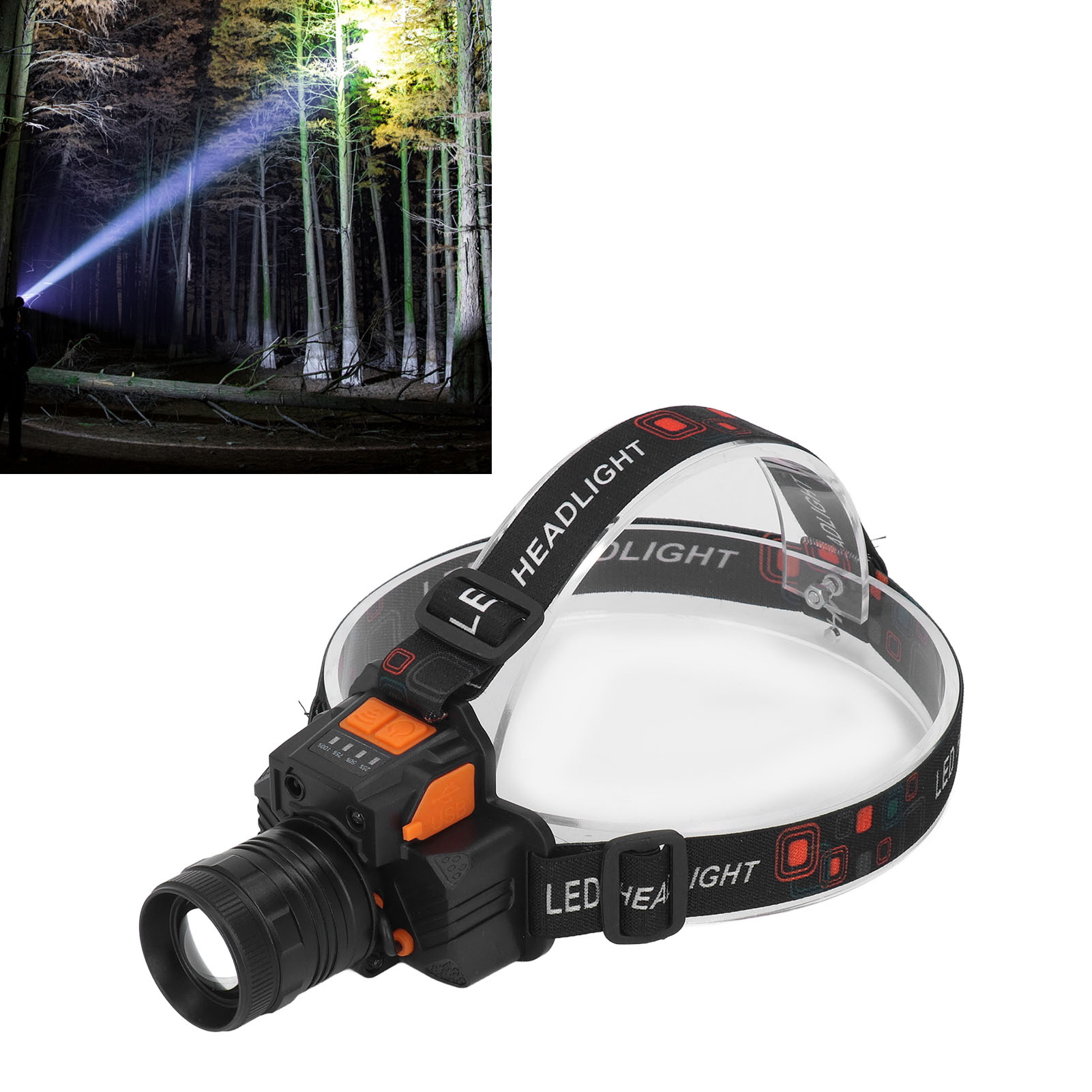 Wiederaufladbare Led-stirnlampe Mit Linse Über Usb, 1500 Lm, Ideal Für Camping, Notfallsituationen Und Angeln.