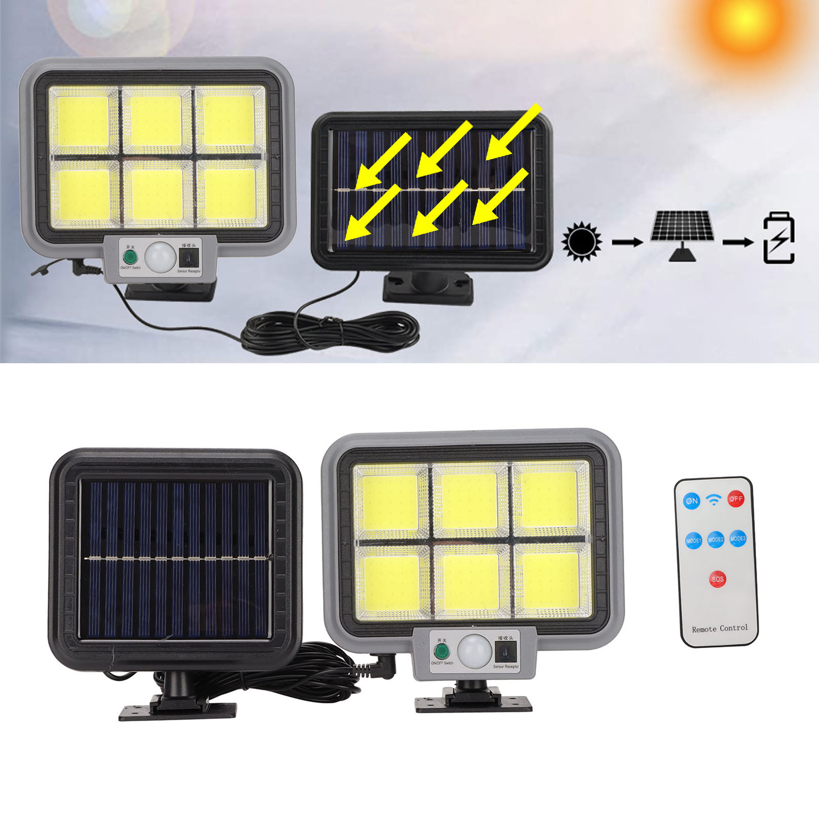 Cob-solarstrahler Mit Bewegungsmelder, Wasserdichte Außenwandleuchte Für Hof Oder Straße.