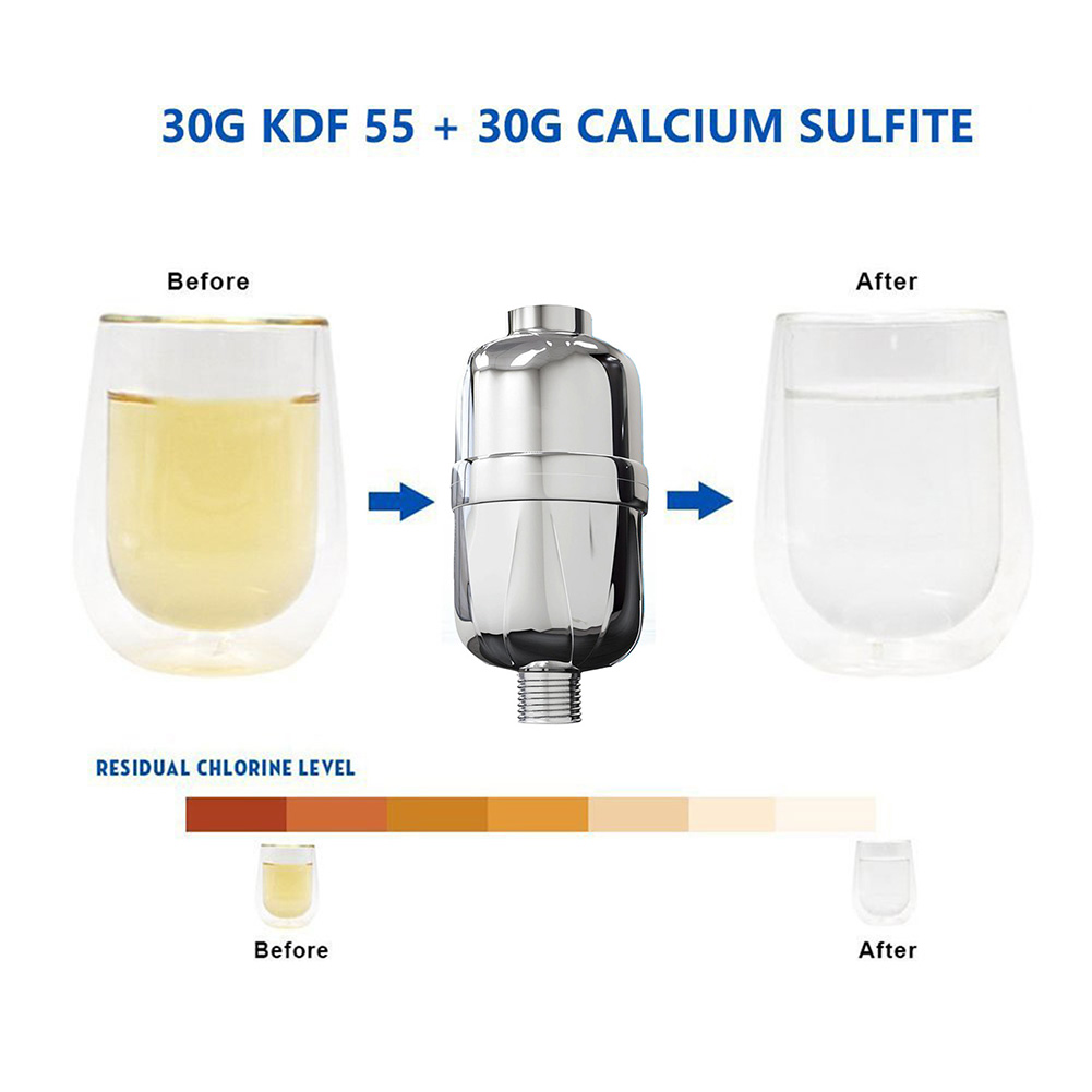 Ersatzfilterkartuschen Für G1/2"-duschfilter, Wasserreiniger, Für Badezimmer, Sy-14 Silber