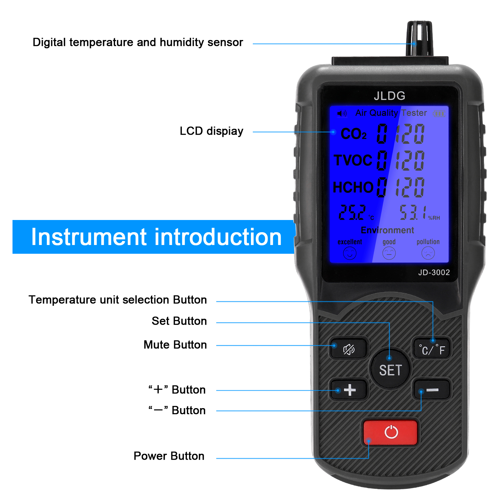 Multifunktionales Luftqualitätsmessgerät: Misst Co2 Und Tvocs, Temperatur Und Luftfeuchtigkeit, Mit Usb-kabel