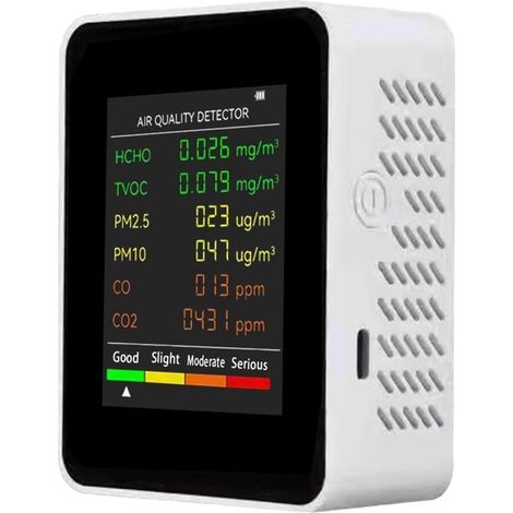Ynkkvre 5-in-1 Luftqualitätsmessgerät – Misst Co2 Mit Hcho, Tvoc, Temperatur Und Luftfeuchtigkeit – Tragbares Luftqualitätsmessgerät Mit Led-farbdisplay Und Wiederaufladbarem Akku