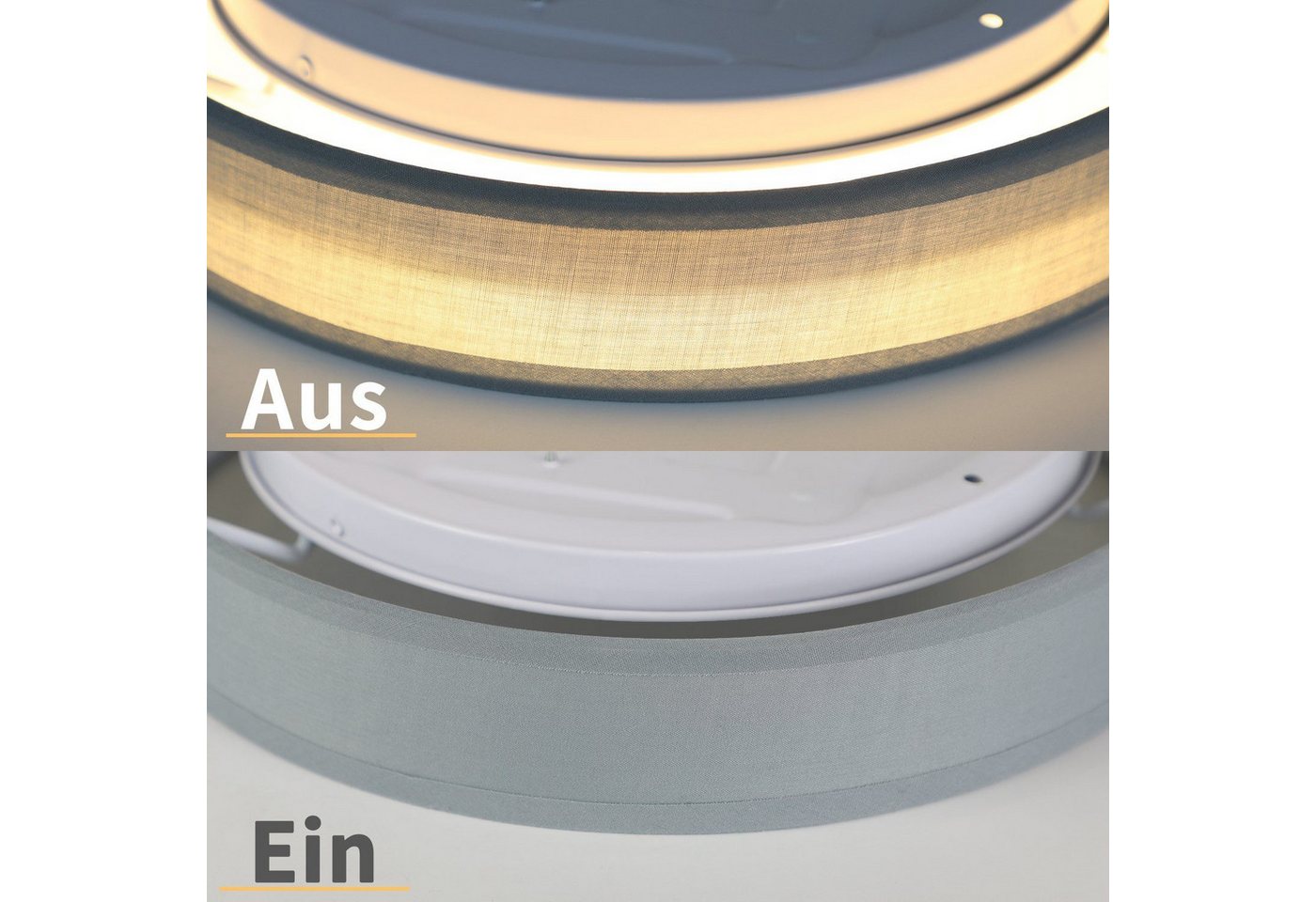 ZMH LED Deckenleuchte Grau, rund, 10W 3000K warmweißes Licht, kein Blendlicht, kein Flimmern, LED fest integriert, Lampenschirm aus Stoff, geeignet für Schlafzimmer und Wohnzimmer