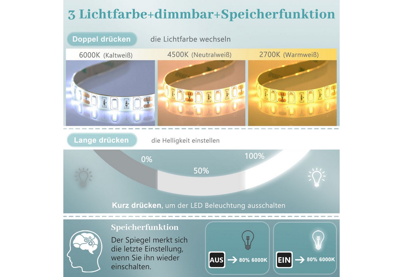 Aica Sanitär Badspiegel Badspiegel Spiegel mit LED Beleuchtung dimmbar 50-120cm Bild 4
