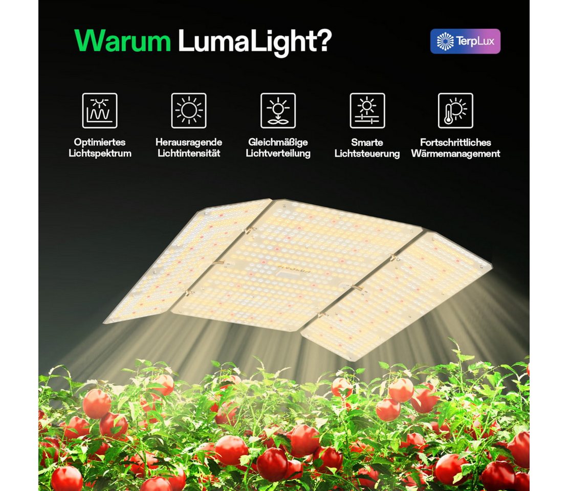 VIVOSUN Pflanzenlampe VIVOSUN LumaLight, LED fest integriert, Vollspektrum, 400W High-PPFD für Indoor-Pflanzen Bild 3