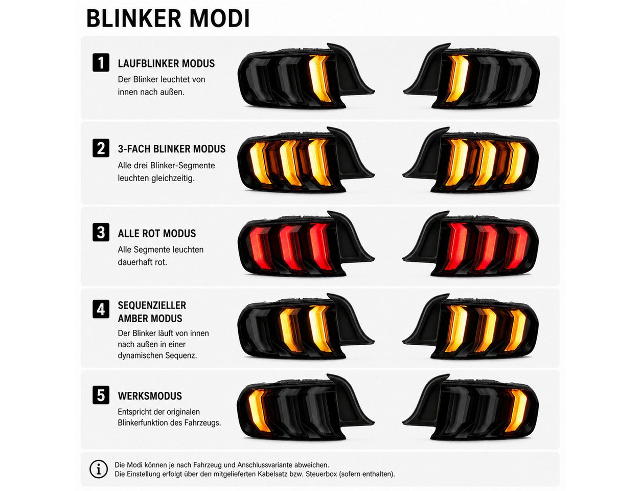 LLCTOOLS KFZ-Ersatzleuchte LED Rückleuchten passend für Ford Mustang 2015-2020 Smoke Heckleuchte, LED Bild 5