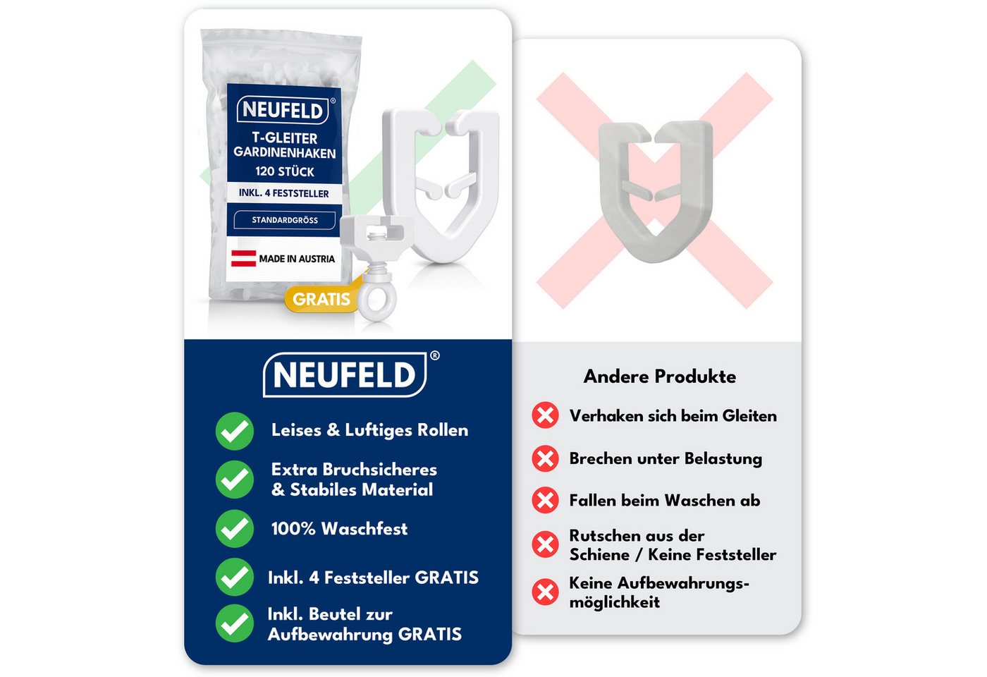 NEUFELD T-Gleiter 120 Stück inkl. 4 Feststeller – Gardinengleiter für T-Schienen, T-Gardinenschienen, Camper, Wohnwagen, Wohnmobile, (Set, 120 T-Gleiter inkl. 4 Feststeller), waschfest · leichtgängig · geräuscharm · robust Bild 4