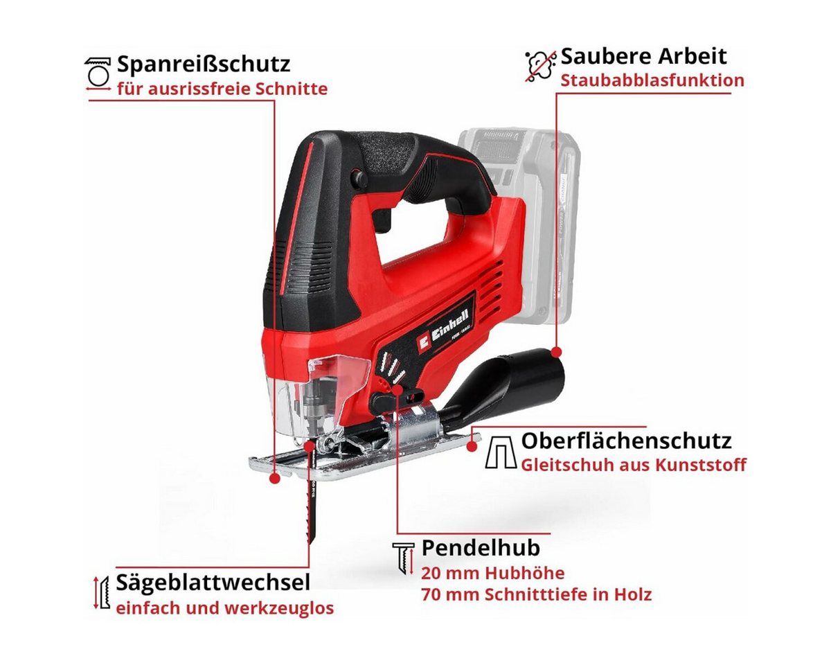 Einhell Akku-Bohrschrauber Set 18V Bohrschrauber TE-CD 18/40 Stichsäge TC-JS 18V Akku 4 Ah