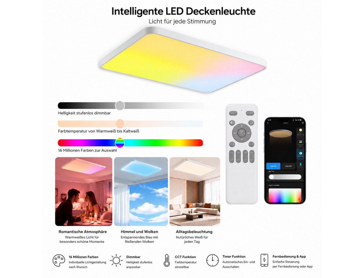 Eurotondisplay LED Deckenleuchte LED Deckenleuchte 698 RGBIC dynamische Himmel- & Naturlichteffekte, LED fest integriert, Warm bis Kaltweiß RGBIC, Lichtfarbe und Helligkeit einstellbar