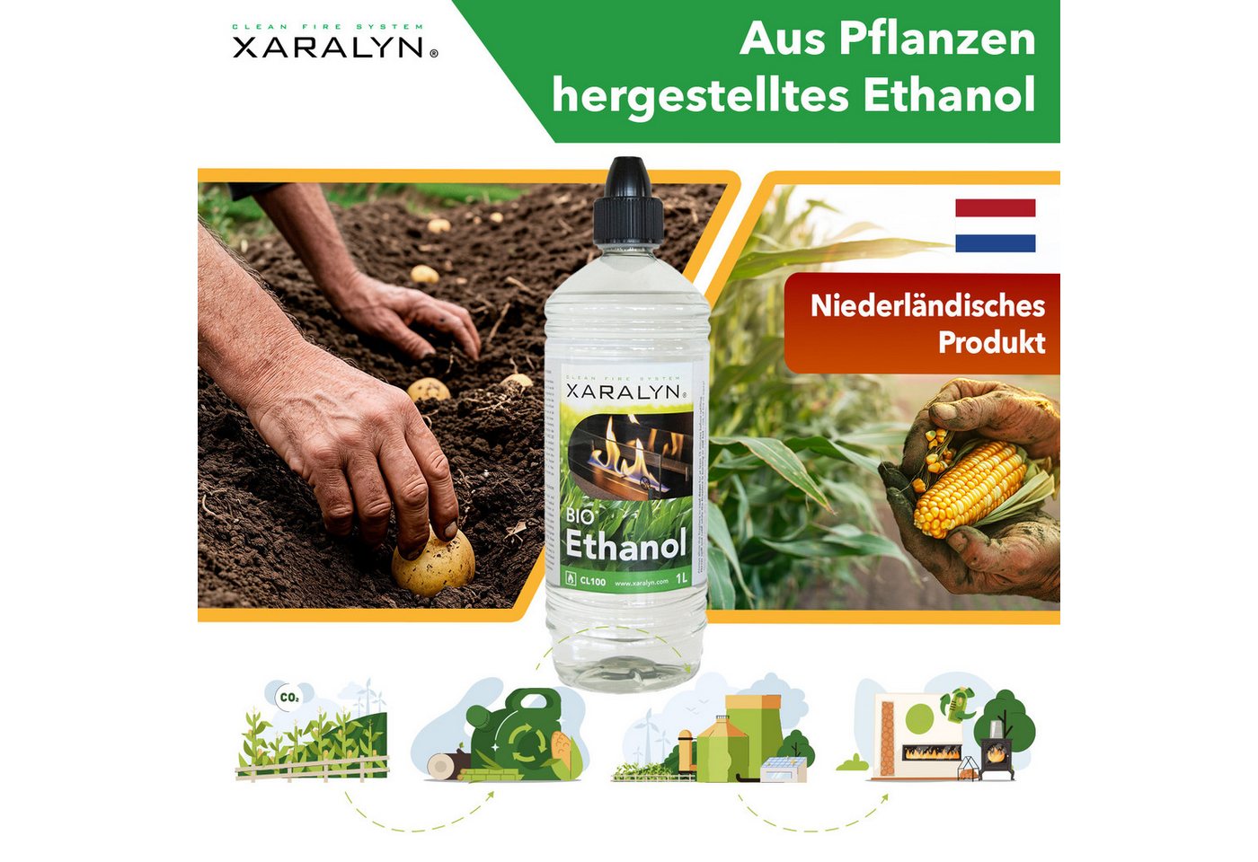 XARALYN Echtfeuer-Dekokamin Ethanol CL100 (12 x 1 Liter) - 100 % reines Bioethanol Bild 5