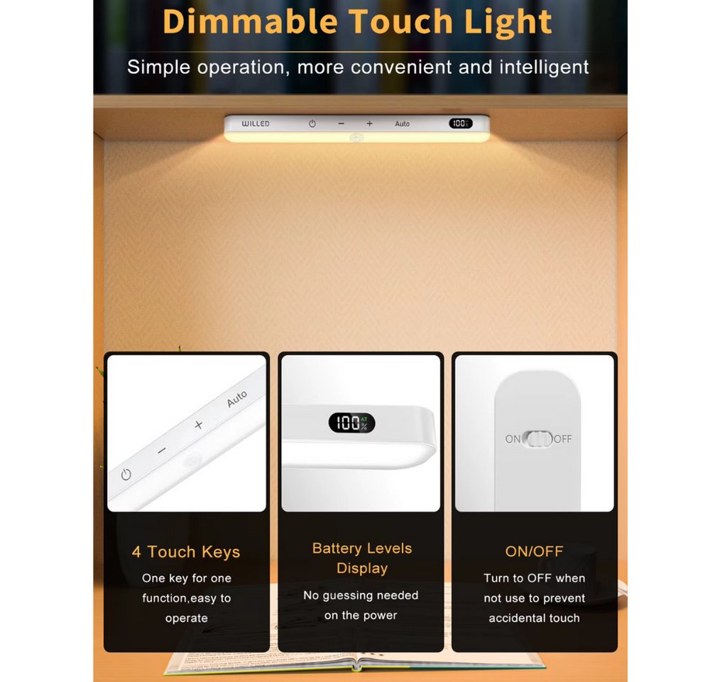 Athlix Schrankleuchte 2er-Set Kabellose LED-Schrankleuchte mit Bewegungssensor, LED fest integriert, Kaltweiß, Warmweiß, Werkzeuglose Montage, Lange Akkulaufzeit Bild 2