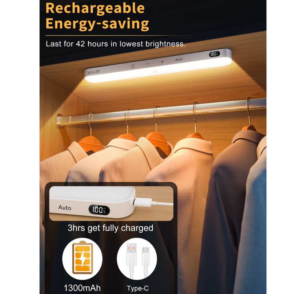 Athlix Schrankleuchte 2er-Set Kabellose LED-Schrankleuchte mit Bewegungssensor, LED fest integriert, Kaltweiß, Warmweiß, Werkzeuglose Montage, Lange Akkulaufzeit Bild 3