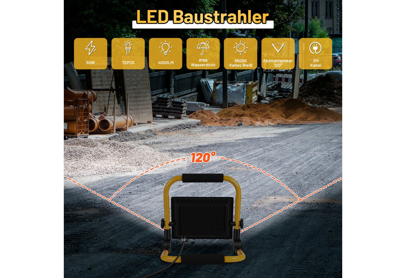 Clanmacy LED Flutlichtstrahler LED Baustrahler 50W-200W Fluter Kaltweiß 6500K 120° Arbeitsleuchte Bild 4
