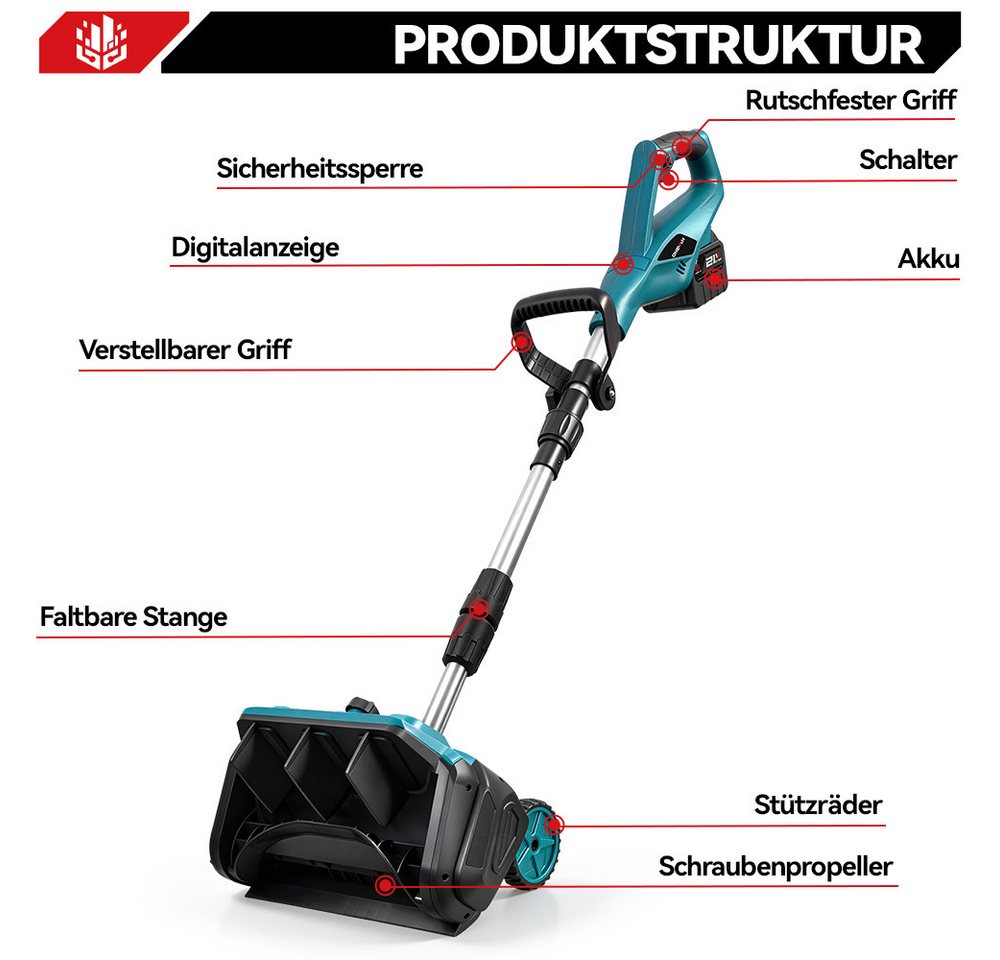 ONEVAN Akku-Schneefräse 1000W bürstenloser Motor, 2500 U/min, kabellose Elektro-Schneeschaufel, 33 cm Arbeitsbreite, (mit 2 × 21V-4000mAh Akkus), 32 cm Arbeitsbreite, verstellbare Richtungsplatte, Teleskopstange Bild 5