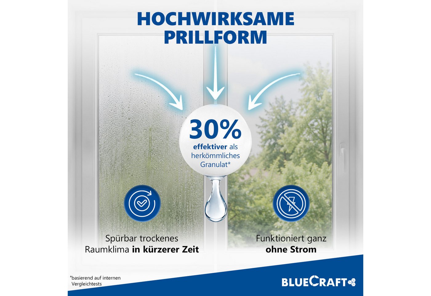 BlueCraft Luftentfeuchter-Nachfüllpack 30x 1kg Prills im Vliesbeutel für Granulat Box ohne Strom Nachfüller, für Granulat Box, für Zuhause Schlafzimmer Wohnung Nachfüllbeutel gegen Schimmel Bild 4