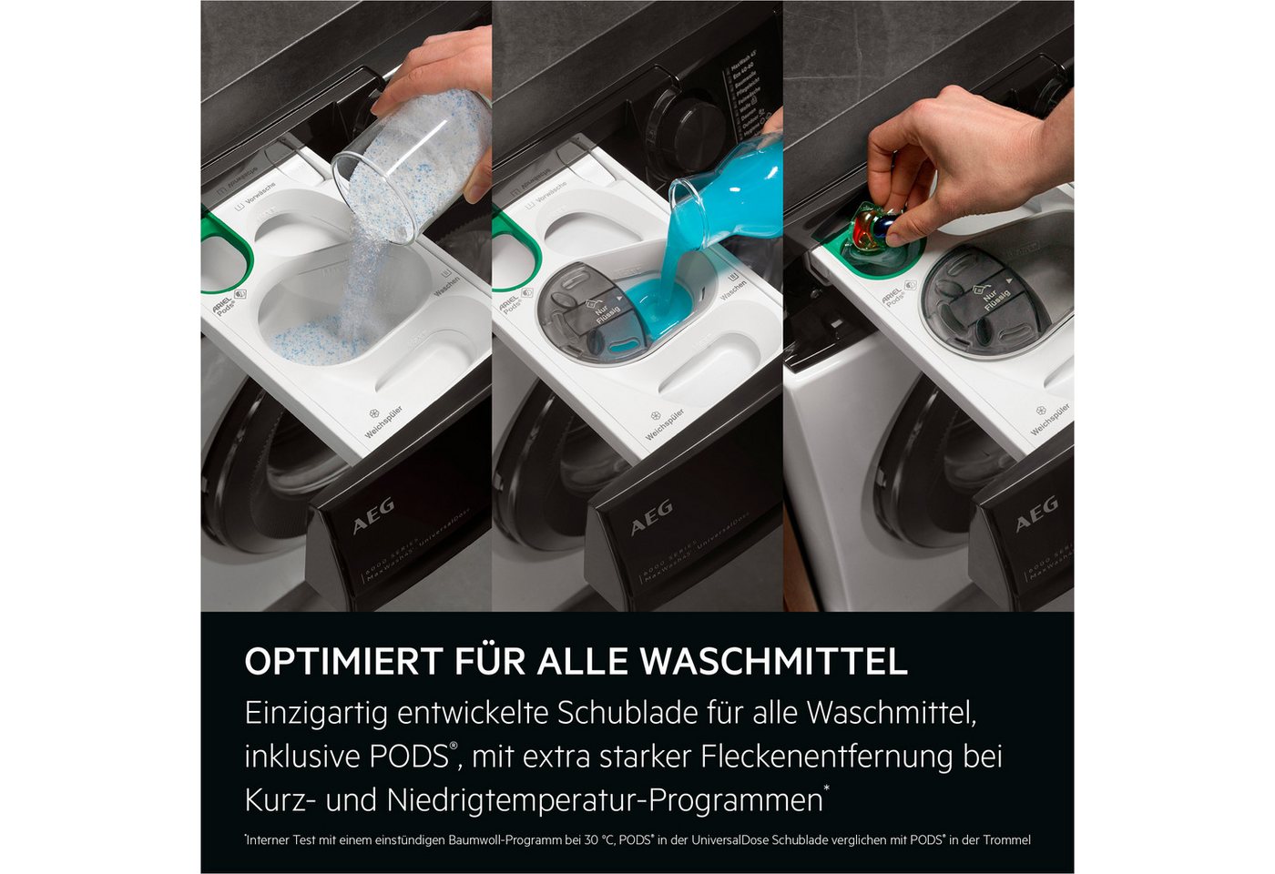 AEG Waschmaschine 6000 LR6EE49FL, 9 kg, 1400 U/min, Volle Ladung in 45 Min. – sauber dank KI WashAssist, auch mit PODS