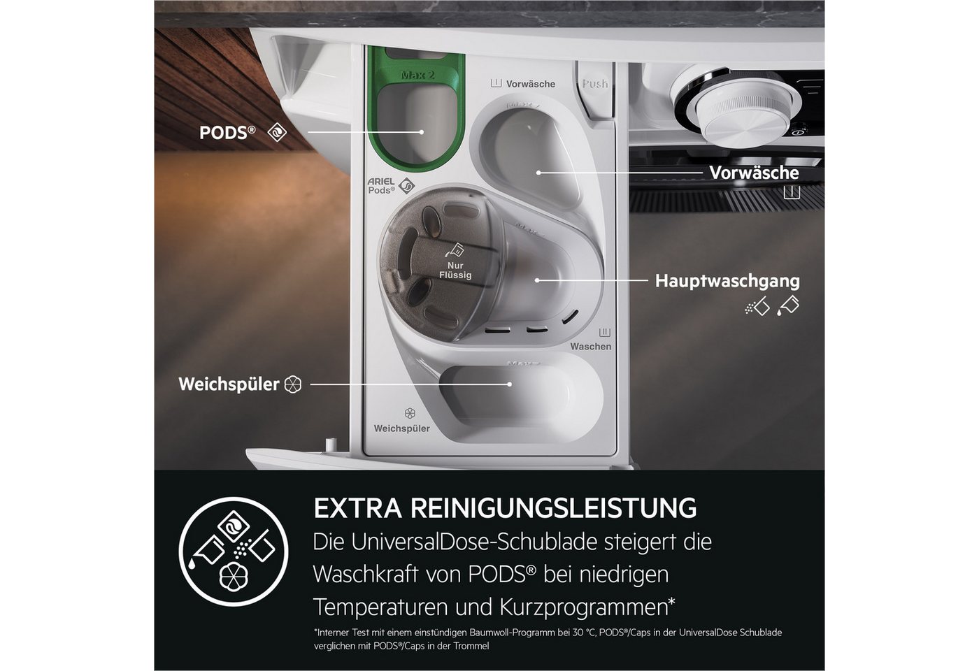 AEG Waschmaschine 6000 LR6EE49FL, 9 kg, 1400 U/min, Volle Ladung in 45 Min. – sauber dank KI WashAssist, auch mit PODS Bild 4