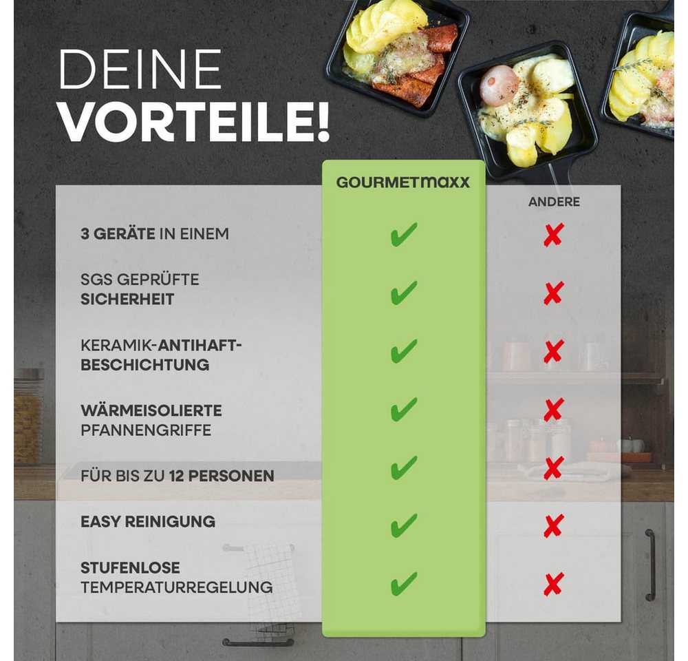GOURMETmaxx Raclette und Fondue-Set inkl. Pfännchen & Zubehör - 12 Personen, GRANITlook, Elektro Raclette Grill, Pfännchen & Zubehör, Fondue Bild 2
