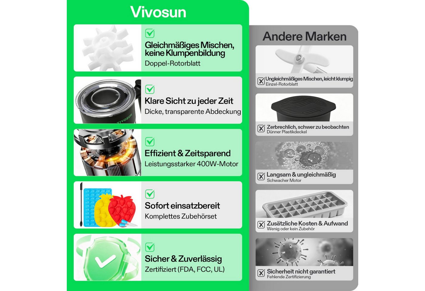 VIVOSUN Küchenmaschine Süßigkeitenmaschine, 400 W, 0,4 l Schüssel, für Gummibärchen und Gelees Bild 2