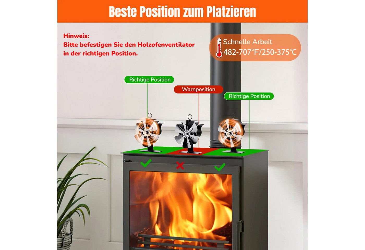 BlingBin Kaminventilator Ofenventilator Ohne Strom, Leiser Kamin Ventilator Kaminlüfter, 6 Flügel Leiser Ofenventilator mit Thermometer für Holz/Holzofen