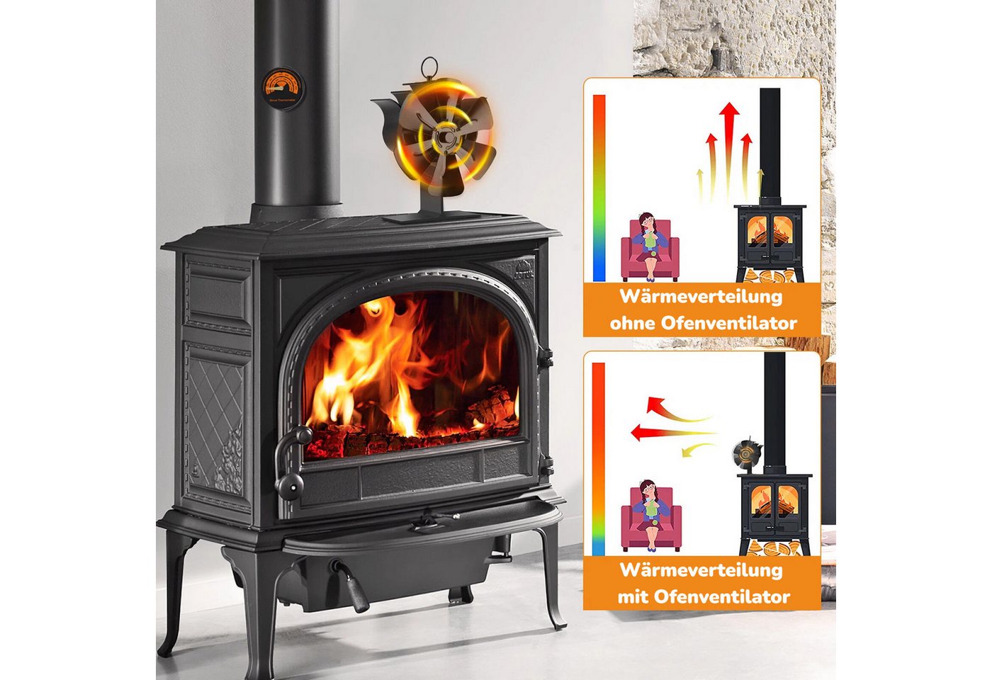 BlingBin Kaminventilator Ofenventilator Ohne Strom, Leiser Kamin Ventilator Kaminlüfter, 6 Flügel Leiser Ofenventilator mit Thermometer für Holz/Holzofen Bild 5