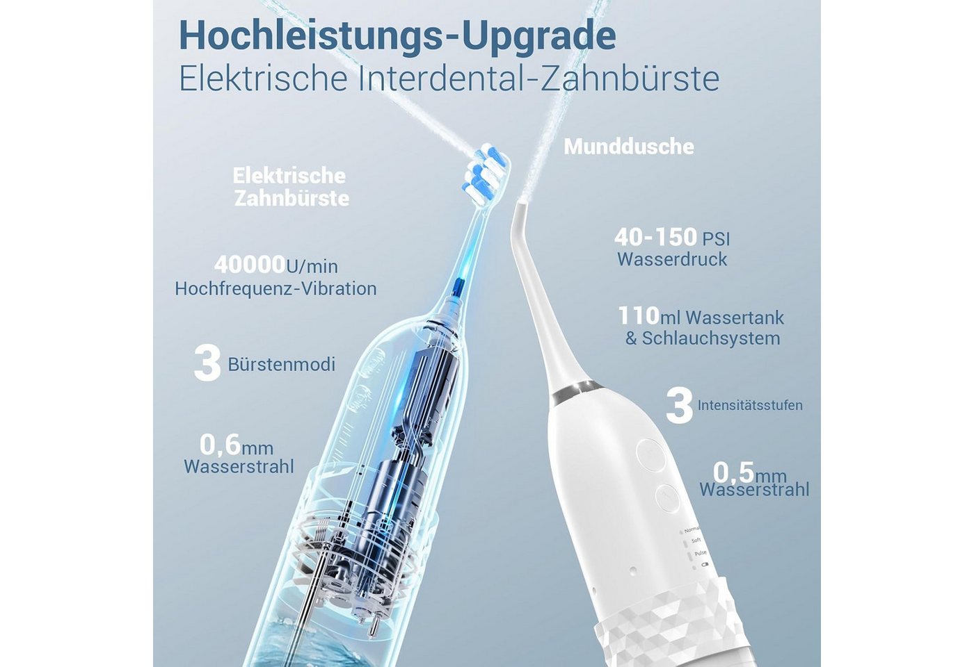 Quntis Elektrische Zahnbürste 3-in-1 Sonic Electric Zahnbürste mit Wasserflosser 46° Sweep-Vibration, 3x4 Modi, 3 Bürstenköpfe & 1 Düse, Kabellos für Reisen & Zuhause, Weiß
