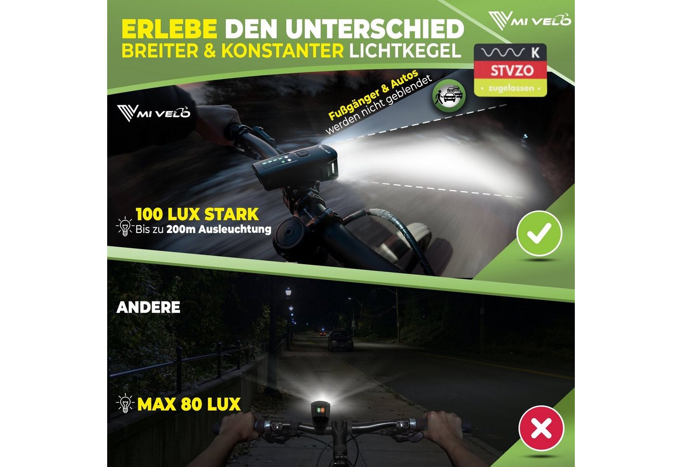 MIVELO Fahrradbeleuchtung SMART Fahrradlicht Set LED 100 LUX - Akku USB aufladbar, StVZO-zugelassen, OSRAM LED, bis 200 m Leuchtweite Bild 5