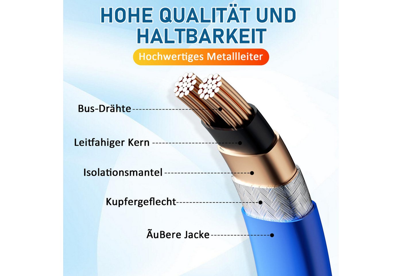 Clanmacy 2M-18M Heizkabel Frostschutz Heizleitung mit Thermostat 17W/M IP68 Rohrbegleitheizung, (200 cm) Bild 4