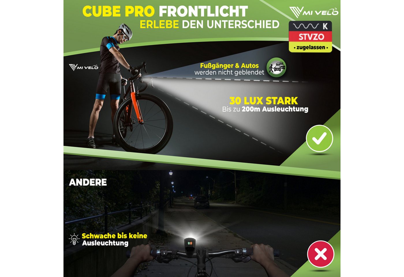 MIVELO Fahrradbeleuchtung CUBE Fahrradlicht Set LED - Akku USB aufladbar wasserdicht, OSRAM LED, StVZO-zugelassen