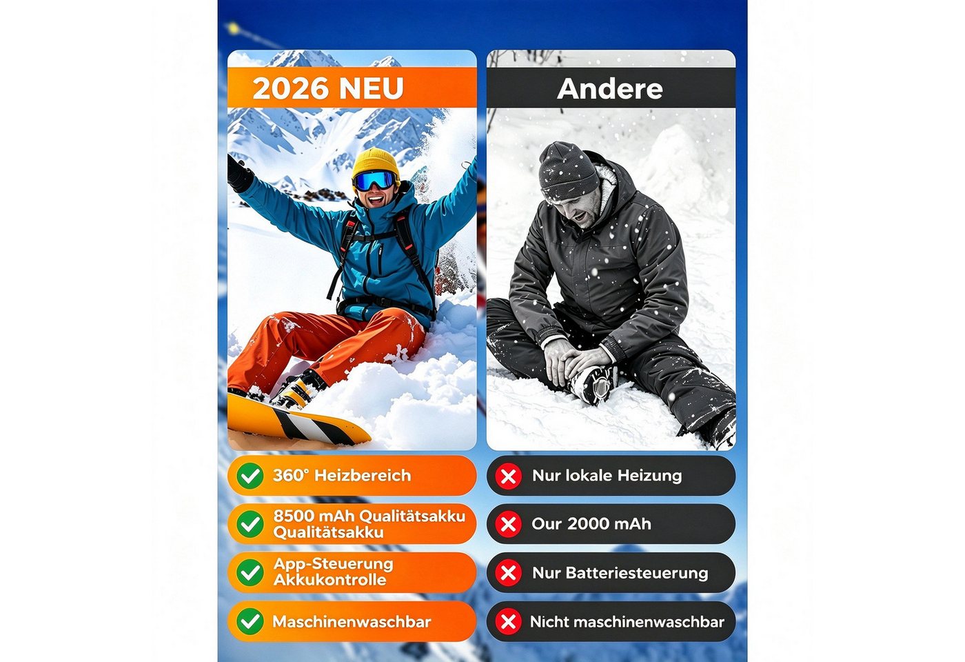 ALLJOY Funktionssocken Heizsocken Elektrisch,Wärmesocken mit intelligenter Temperaturregelung (8500mAh Akku mit langer Laufzeit, Heizsocken mit Fernbedienung) Bluetooth‑App‑Steuerung,Schnellheizmodus,Waschbar nach Akku‑Entnahme Bild 2