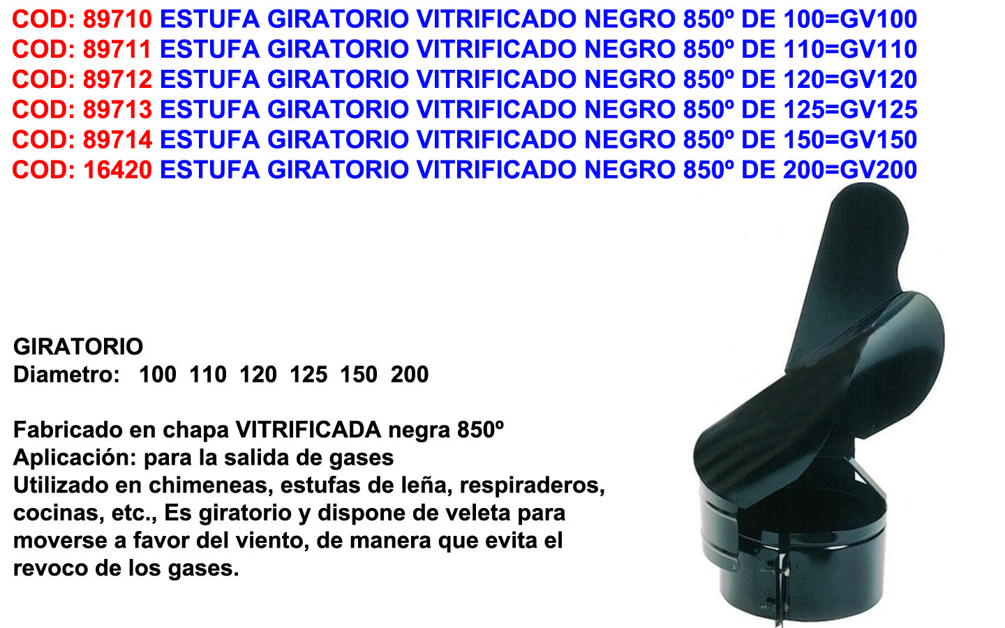 Drehbarer Schwarz Vitrifizierter Ofen 850° Von 110