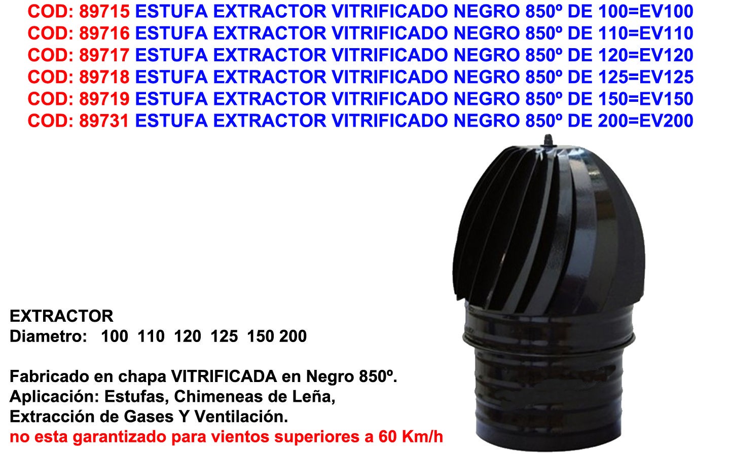 Schwarz Geätzter Vitrifizierer 850° Ø100 Mm Ev100