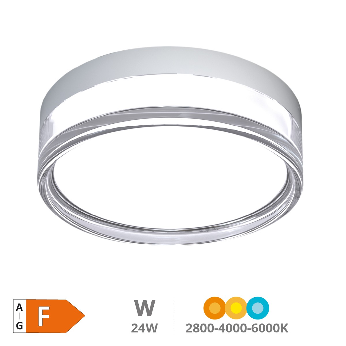 Deckenleuchte Led 24 W 2800-4000-6000 K Ip65 Weiß