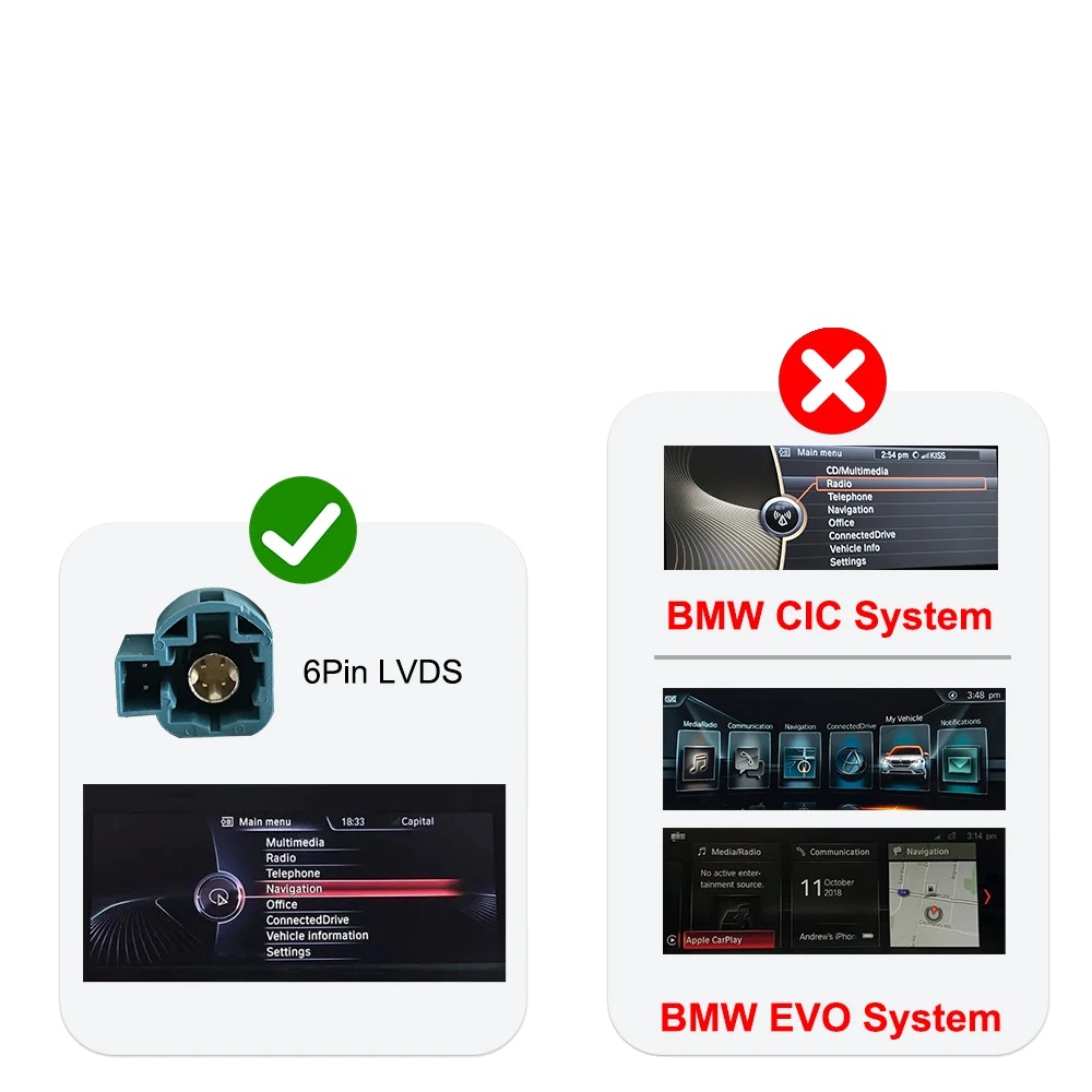 Carplay Decoder, Kompatibel Mit Luxusfahrzeug-nbt-systemen, Einfache Installationsunterstützung, Nbt-system