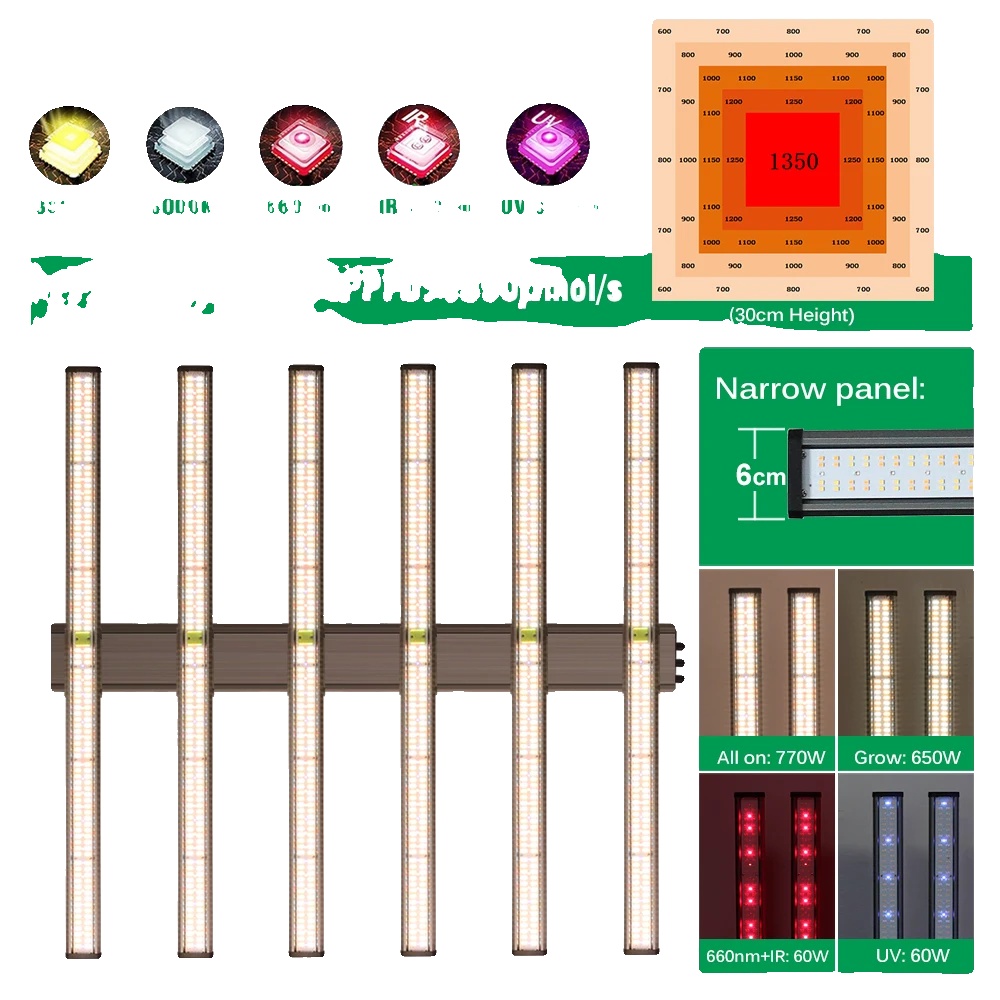 Led Pflanzenlicht, Dimmbar, Vollspektrum, 770w, Eu-b